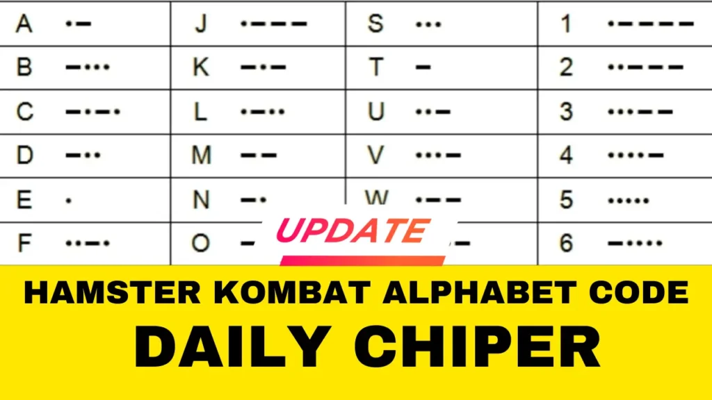 Hamster Kombat Alphabet Code Today